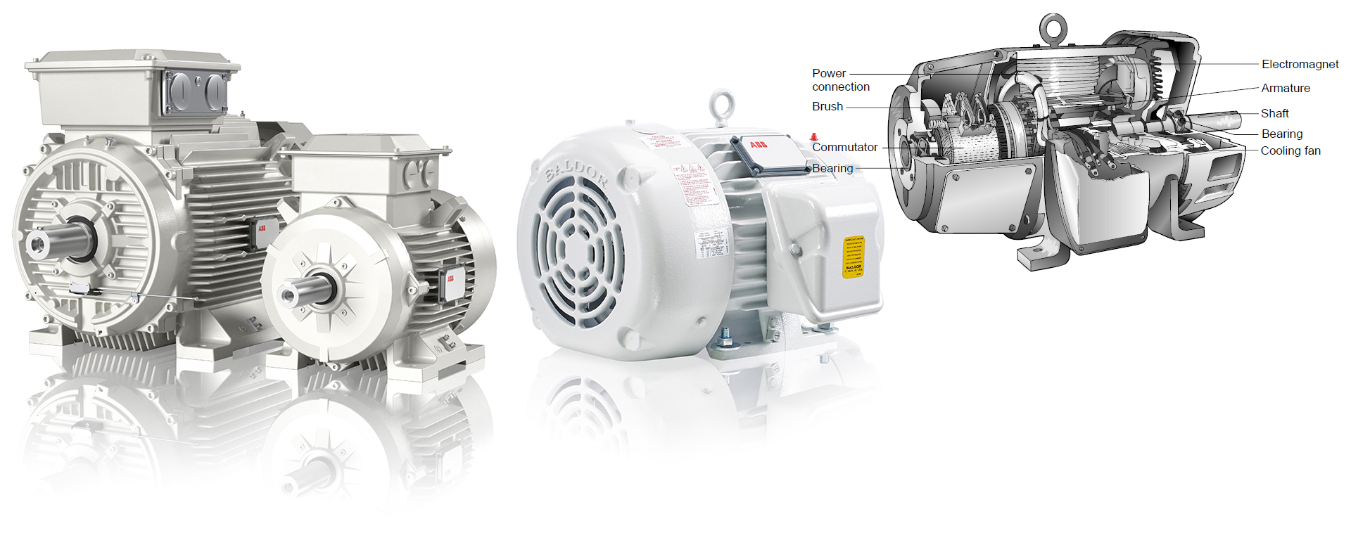 電機 - 上海旋洋軸承有限公司